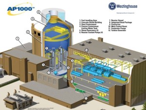 Westinghouse-AP-1000